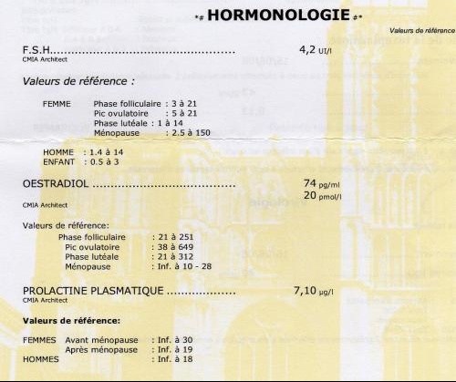 resultat prise de sang hormonologie resultat prise de sang hormonologie